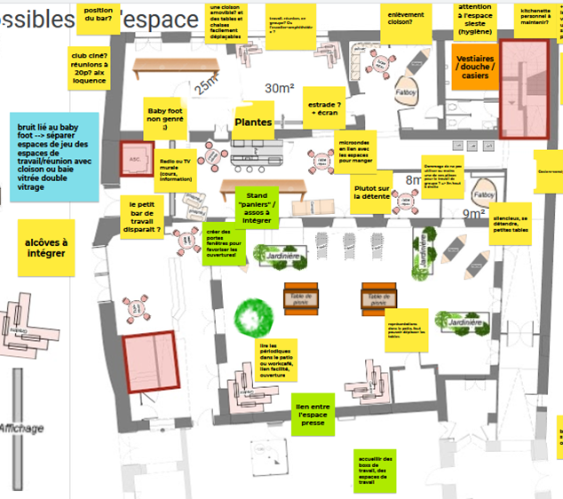 Design Thinking pour l’aménagement d’un “Work Café” sur le site historique de Sciences Po Aix